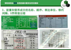预包装食品标签通用要求和常见错误都在这里了